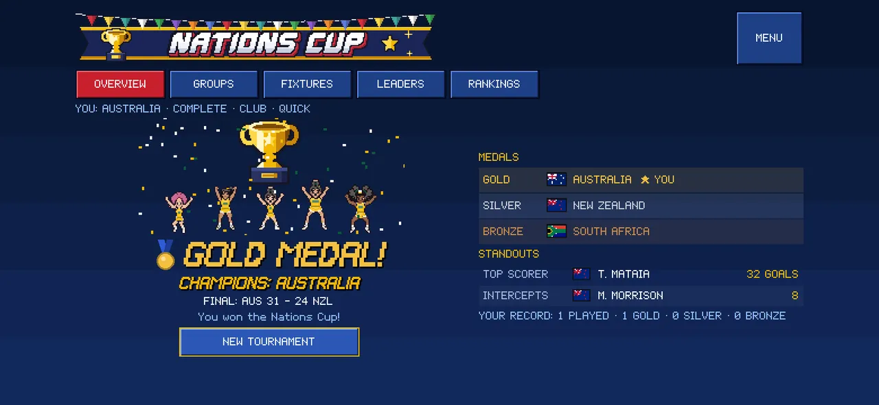 The champions screen: a trophy, dancing players in gold and green, GOLD MEDAL and the medal table.